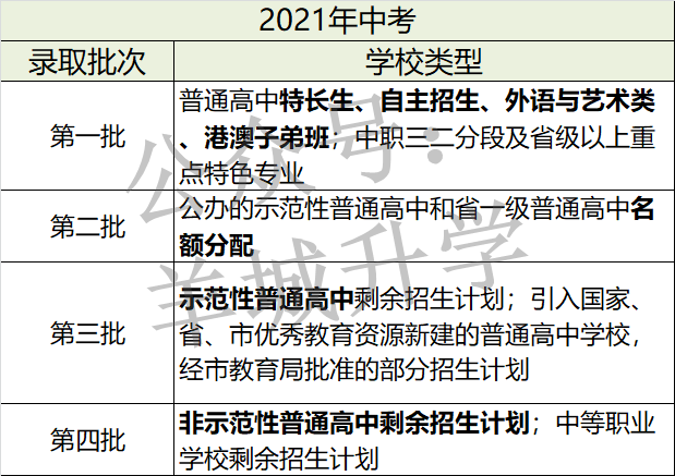 广州华侨中学(广东华侨中学属于什么档次学校)