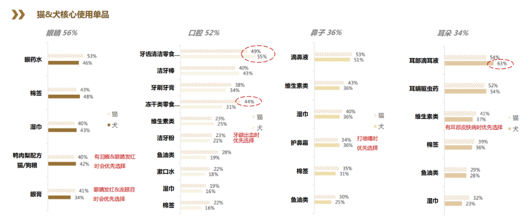 我想卖宠物狗狗哪个平台好卖（宠物交易平台推荐指南）