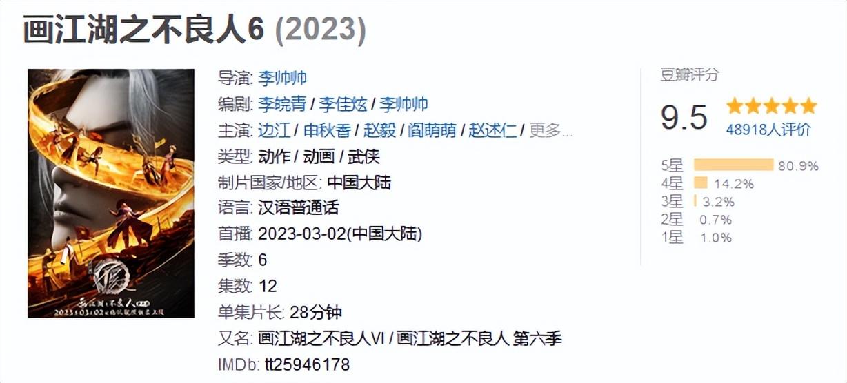 2023火爆的电视推荐（盘点上半年口碑最好的10部国产剧）