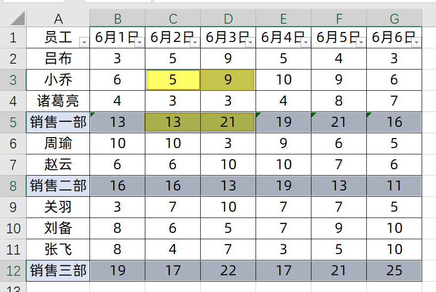 excel求和怎么操作（Excel表格快速求和教程）