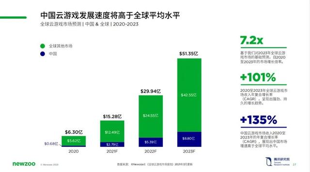 云游戏绝地求生手机（绝地求生端游手机版）