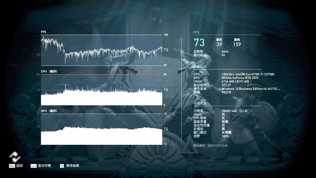 2077hdr设置参数（2070s吃鸡画面最佳设置）