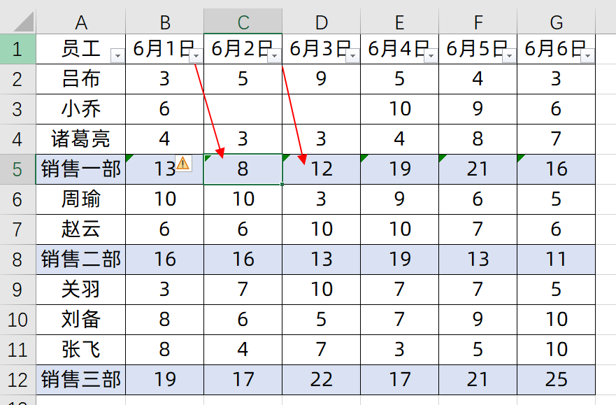 excel求和怎么操作（Excel表格快速求和教程）