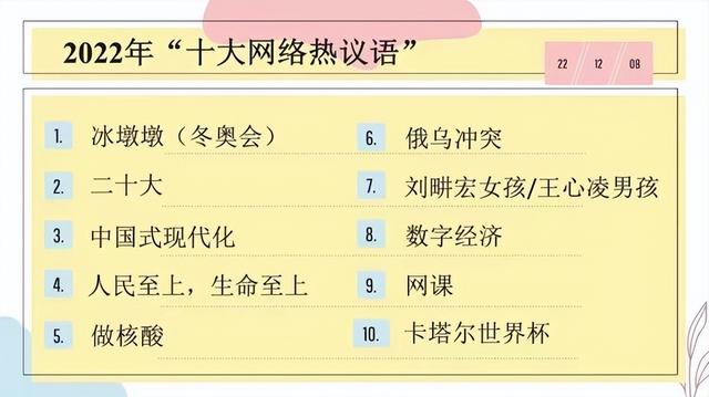 近期网络流行语有哪些词，“十大网络流行语”“十大网络热议语”发布