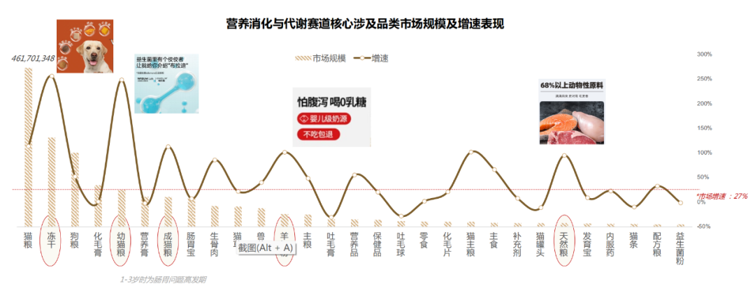 卖宠物狗去哪个app（宠物交易平台推荐）