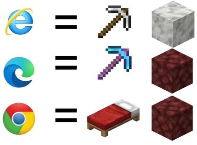 我的世界mojang功能是什么，那些只有mc玩家能看懂的“解释”