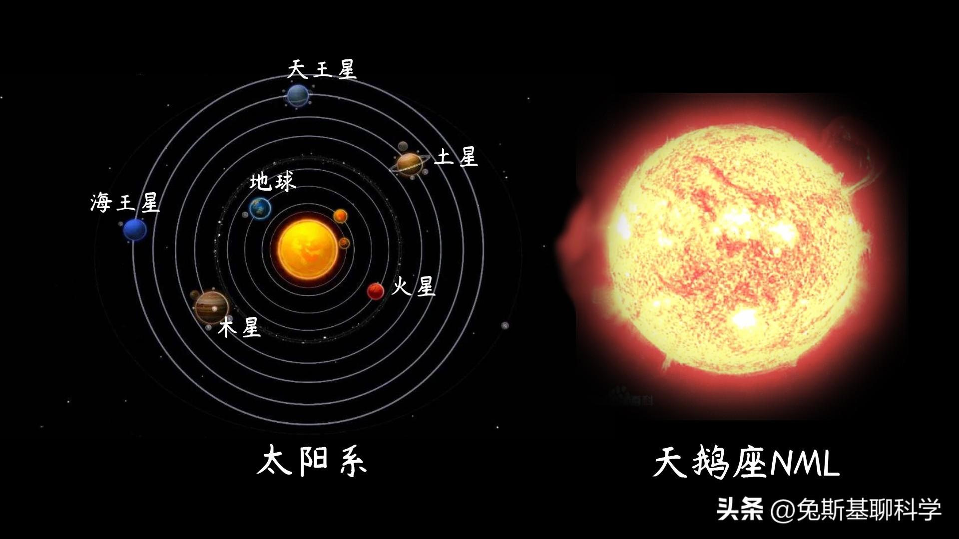 恒星有哪些（盘点宇宙中的十大恒星排行）