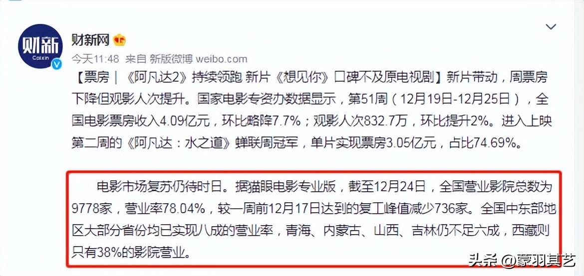 阿凡达2讲的什么内容（阿凡达水之道剧情介绍）