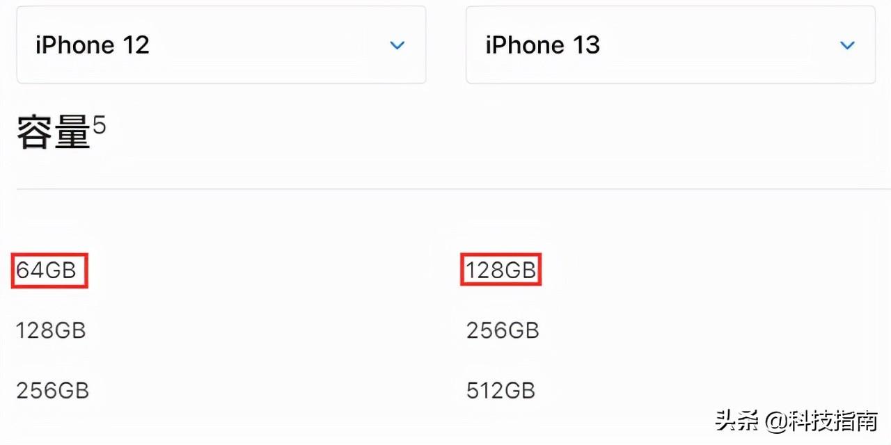 苹果13和12的区别在哪里（附：两款苹果显著差异）