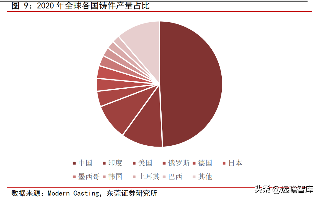 浙江压铸厂（深耕行业二十年）