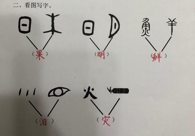 戊戍戊戌分别是什么意思，“戊、戌、戍”这三个字