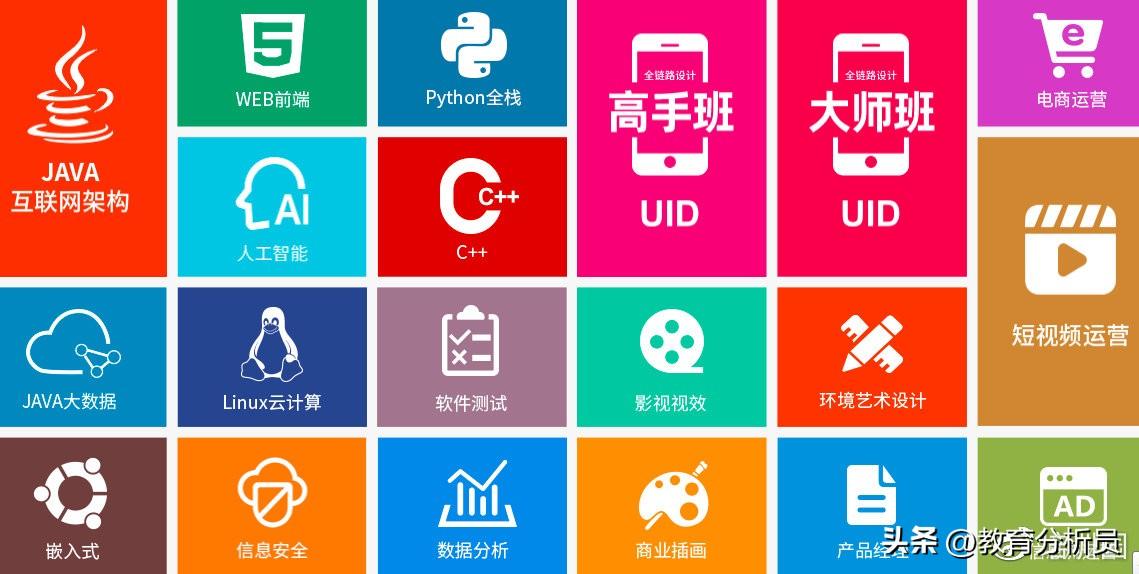 单片机贵阳 贵阳学嵌入式开发培训班 单片机 数据分析培训