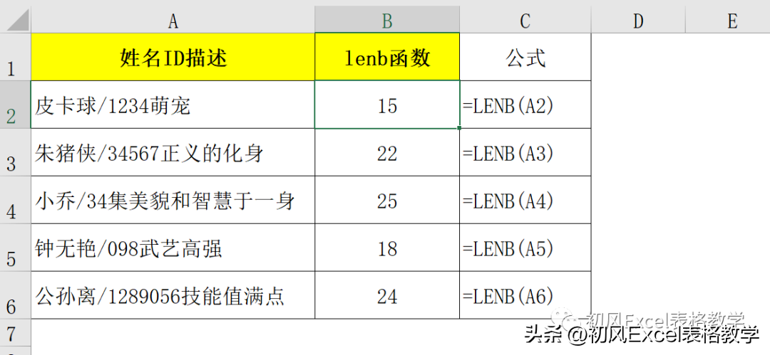 MID函数怎么运用（mid函数4个高级使用方法详解）