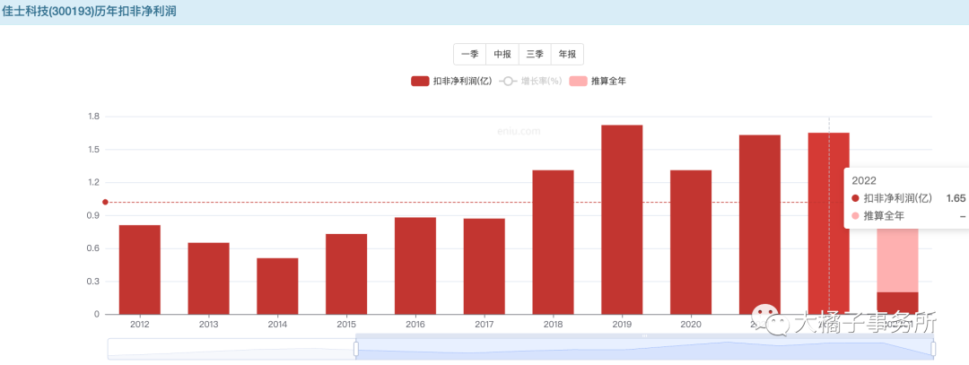 佳士焊機(jī)廠家,焊割設(shè)備制造領(lǐng)域領(lǐng)先企業(yè) 佳士焊機(jī)廠家,焊割設(shè)備制造領(lǐng)域領(lǐng)先企業(yè)