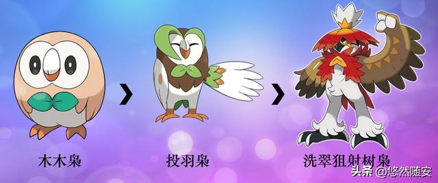 强颚鸡母虫进化形态(强颚鸡母虫强不强)