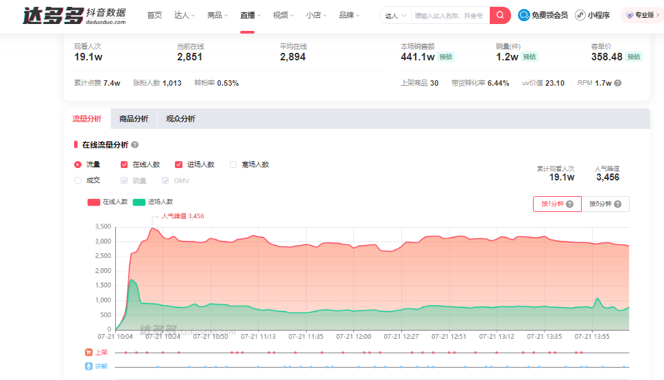 抖音直播怎么看回放（抖音直播回放观看指南）