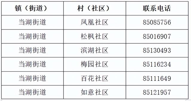 平湖市属于哪个省，平湖市风景区（浙江平湖市发布紧急提醒）