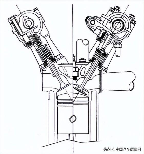 双顶置凸轮轴(高角度凸轮轴的优缺点)