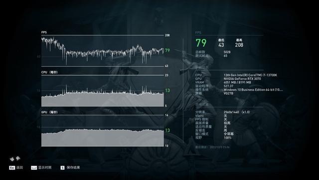 2077hdr设置参数（2070s吃鸡画面最佳设置）