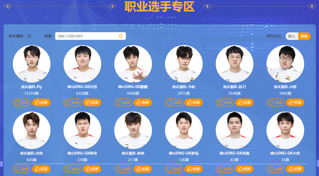 kpl职业选手名单(kpl现役职业选手名单)