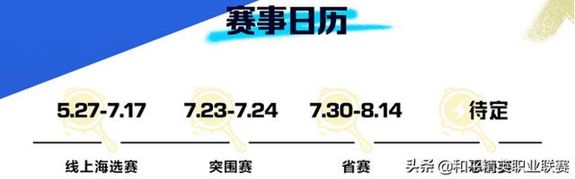 和平精英城市赛2022（和平精英城市赛最终排名表）