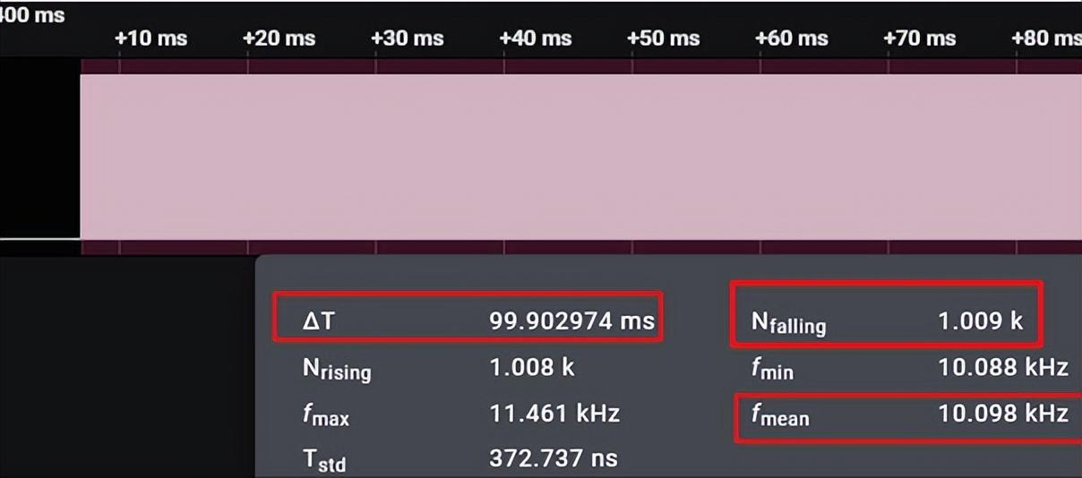 单片机脉冲计数程序 【原理】看看单片机是如何实现外部脉冲信号的计数功能？