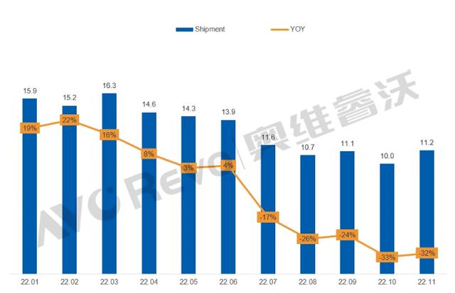 dnf1000攻击强化提升多少（dnf攻击强化1000提升多少伤害）