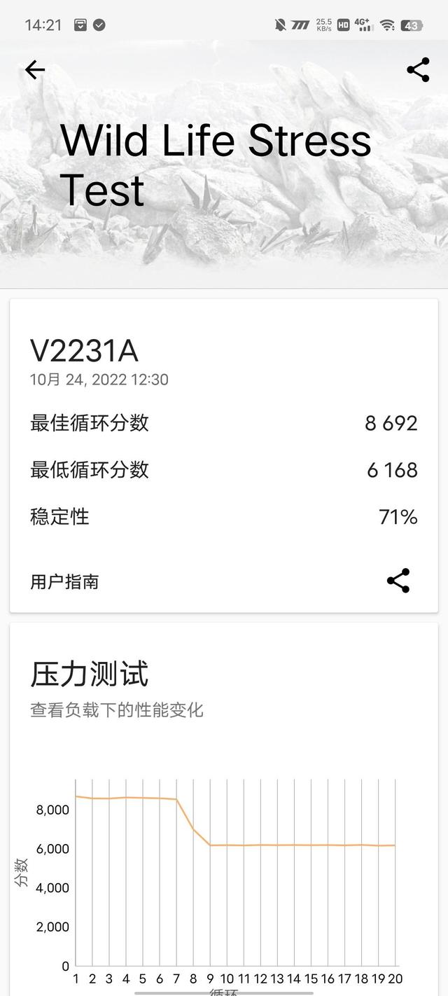 2022vivo手机吃鸡最稳灵敏度（vivo手机吃鸡最稳灵敏度图片）