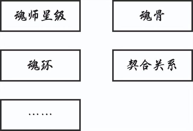 sp是什么意思游戏(游戏中sp加的是什么)