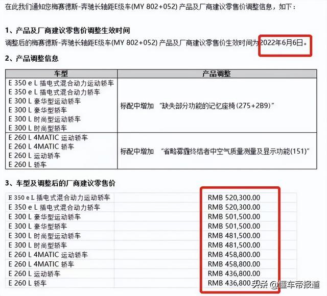 奔驰e300l新车报价2022款价格，43.68万元起售，全系增配
