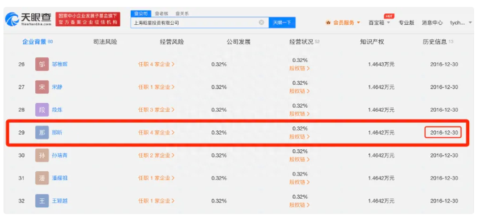 中国好声音幕后老板是谁（好声音的背后金主身份被扒）