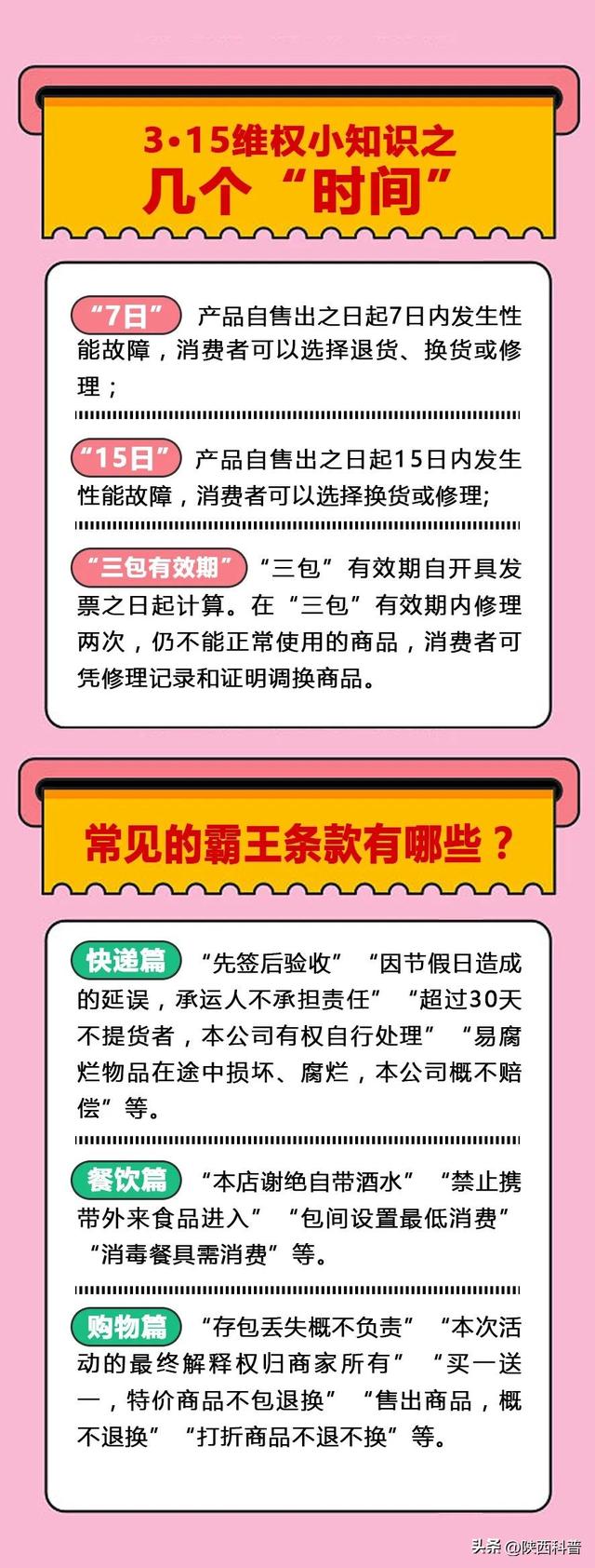  消费者应该怎么维权，3·15消费者权益日来了