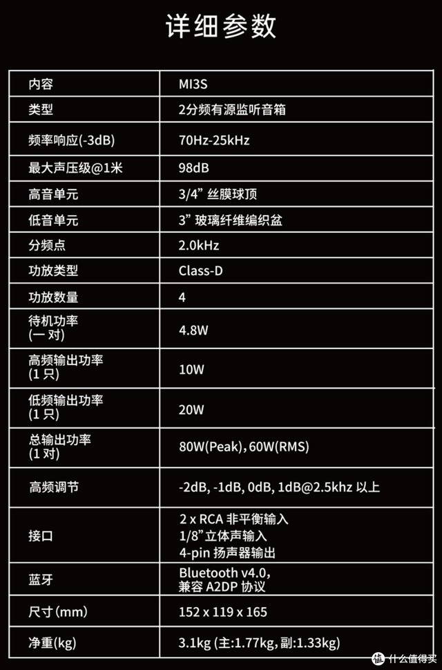 电脑音箱什么牌子好(十大音响品牌排名)