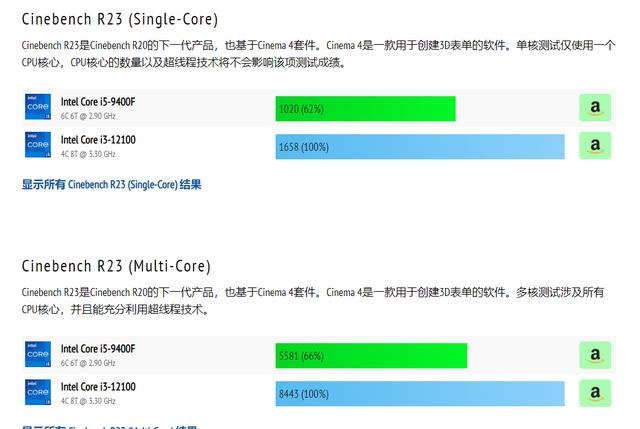 为什么都不建议买i312100（i312100玩吃鸡够用吗）