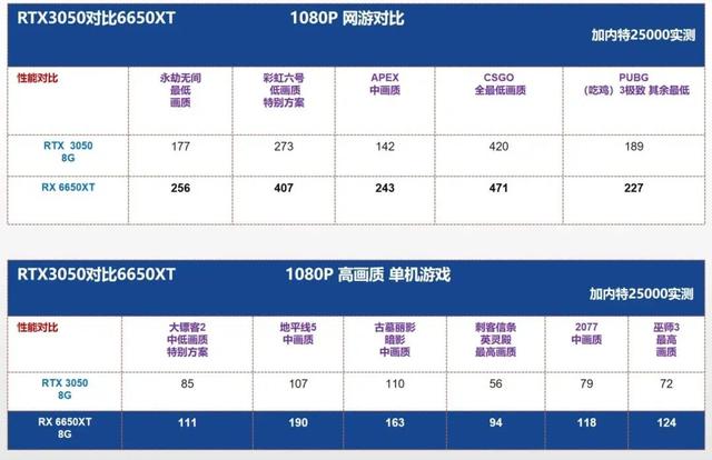 战地5最低配置要求(战地5手机版)