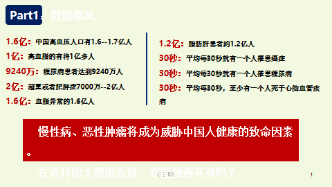 857是什么意思（30秒弄懂“857”的生活方式）