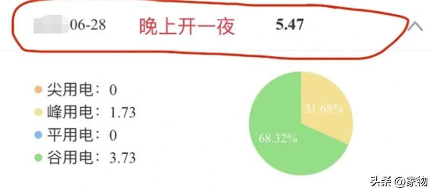 空调16°C一晚上多少钱（附：空调省电的正确用法）