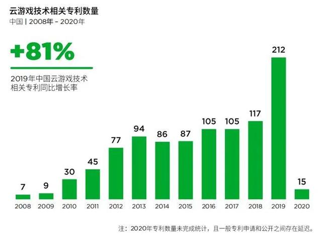 云游戏绝地求生手机（绝地求生端游手机版）