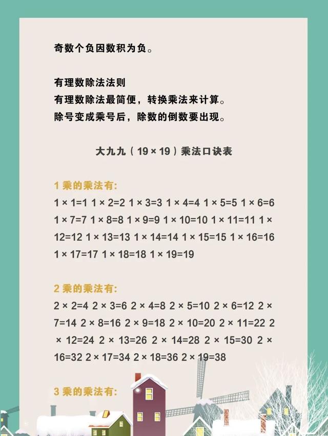 九九数学乘法口诀，小学数学41组“数学顺口溜”+大九九乘法口诀表