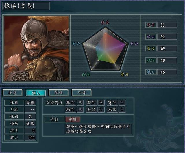 三国志11蜀汉小五虎(三国志11风起云涌蜀汉势力介绍)