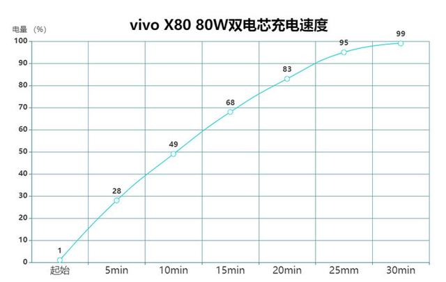 和平精英120帧画质永久（和平精英画质开120帧）