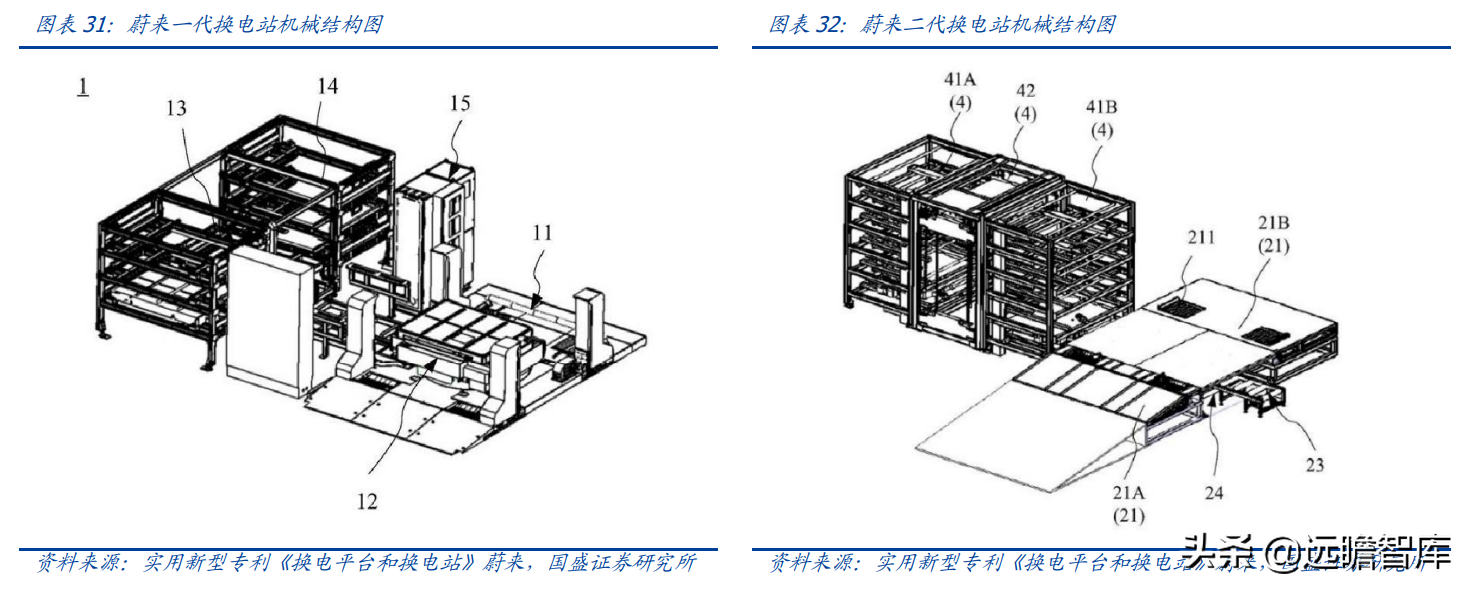 威达电（全球电动工具龙头）