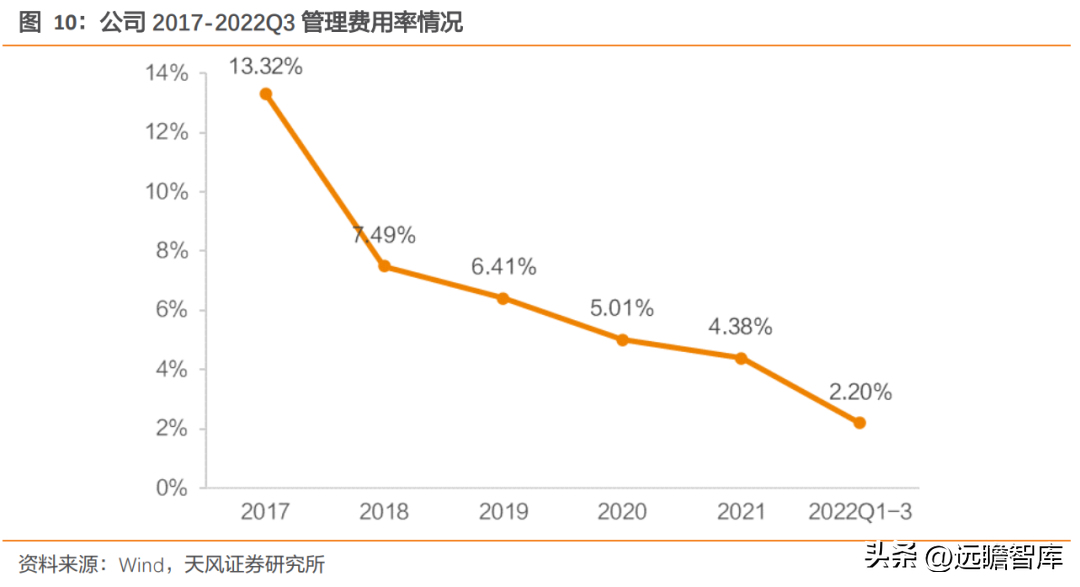 宝丽华（广东省民营电力企业）