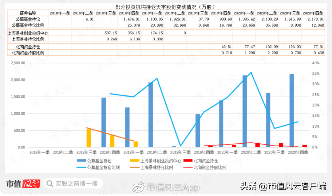 华海（华海药业跌倒）