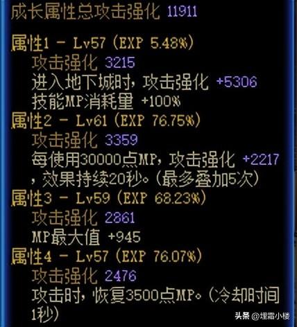 dnf勇士归来（dnf回归勇士最好的活动）