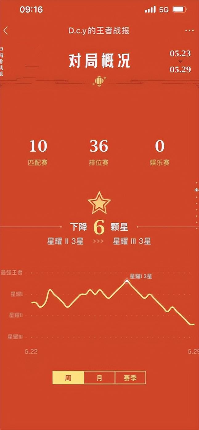 郑业成胡意旋因戏生情真的吗（网传恋情疑似从20年开始）