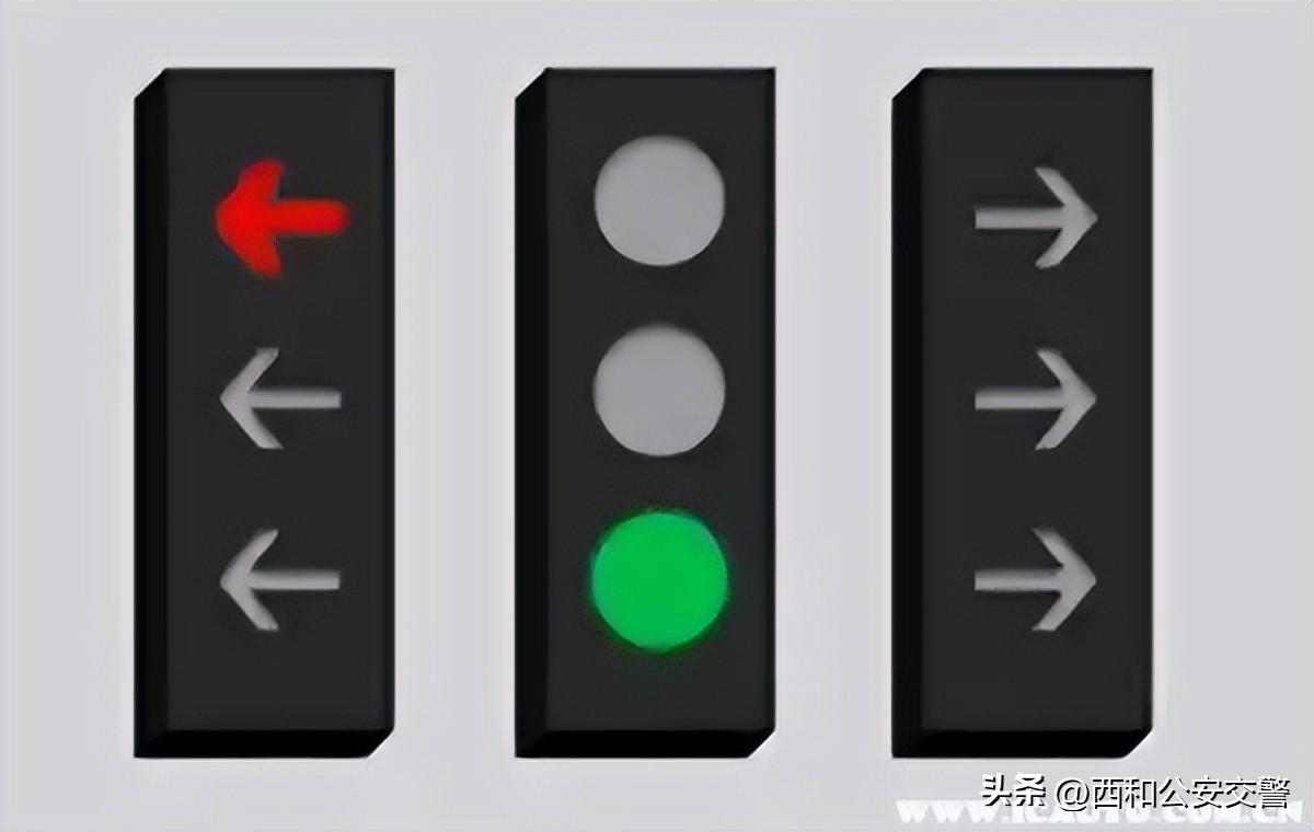 红绿灯怎么看（图解新国标红绿灯“行驶规则”）