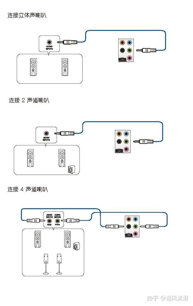 新手如何快速认识各种型号主板，电脑主板型号及参数详解