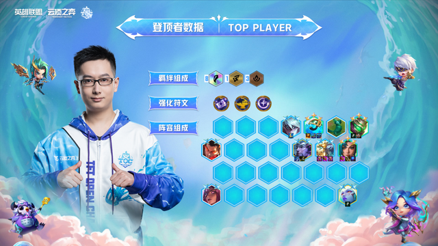 s3云顶之弈(云顶之弈s3英雄介绍)