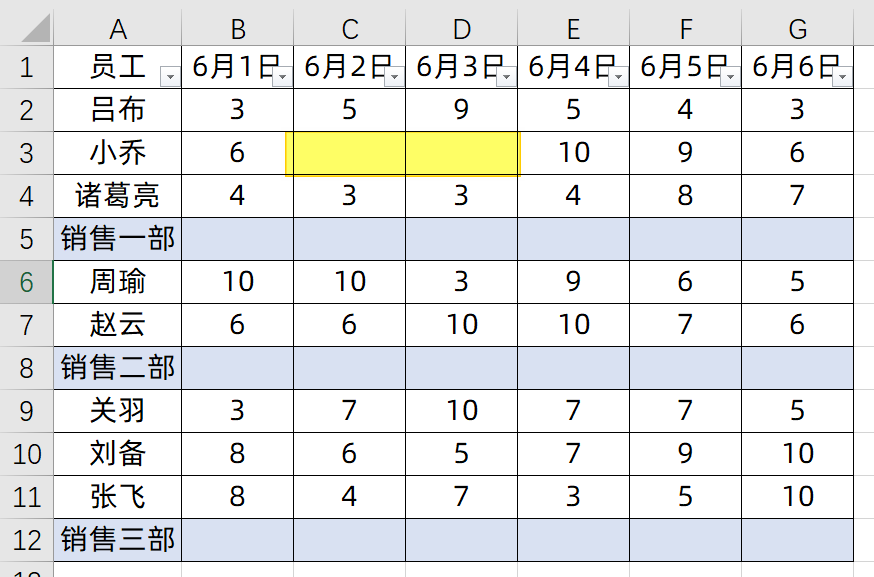 excel求和怎么操作（Excel表格快速求和教程）